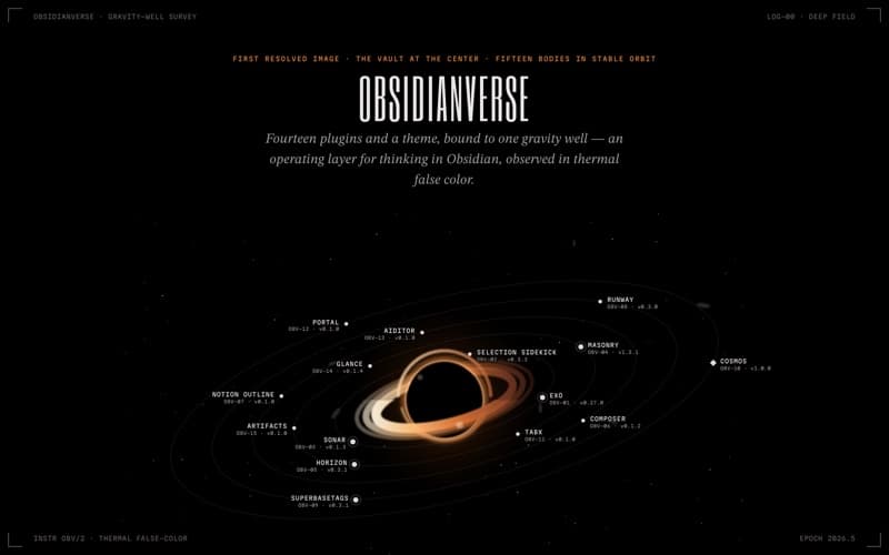 Obsidianverse